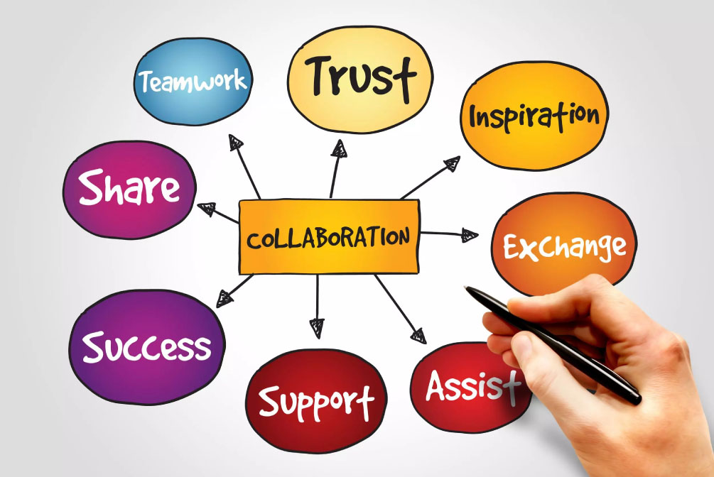 Collaboration (Whiteboard Graphic)