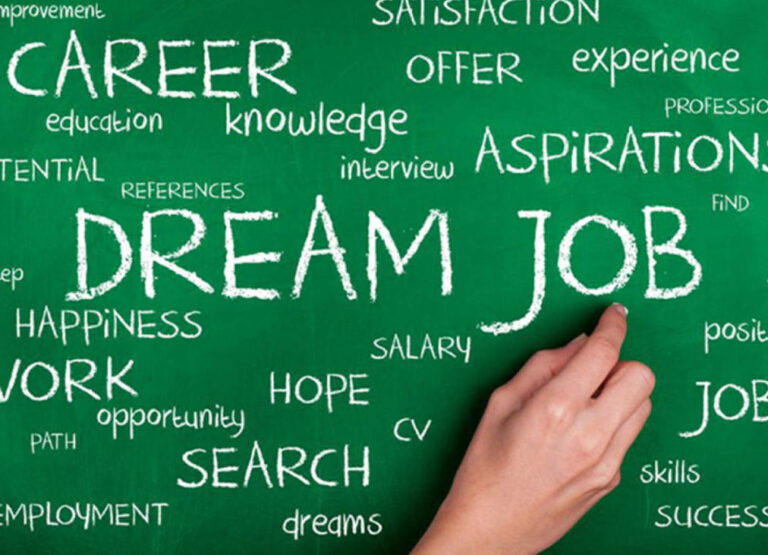 Careers (Dream Job graphic)
